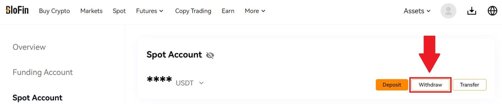 Jak odstoupit od BloFin Jak odstoupit od BloFin